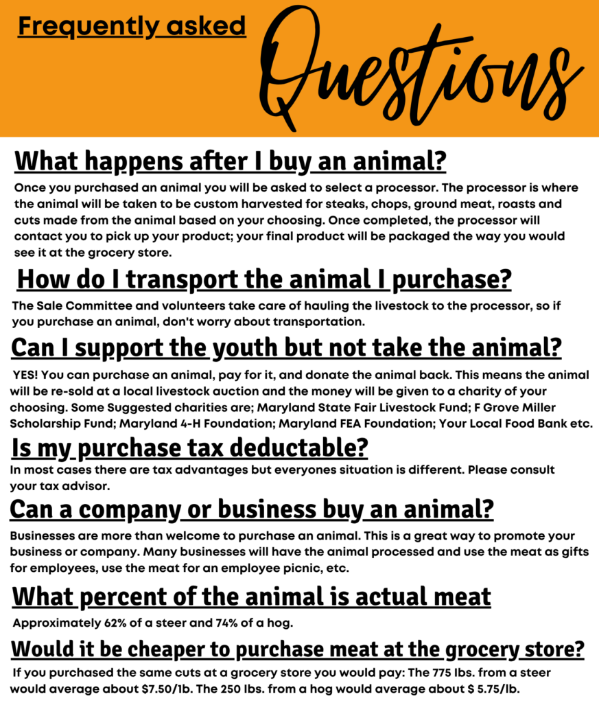 Livestock Fund 19 Plan to