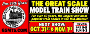 Great Scale Model Train Show Poster
